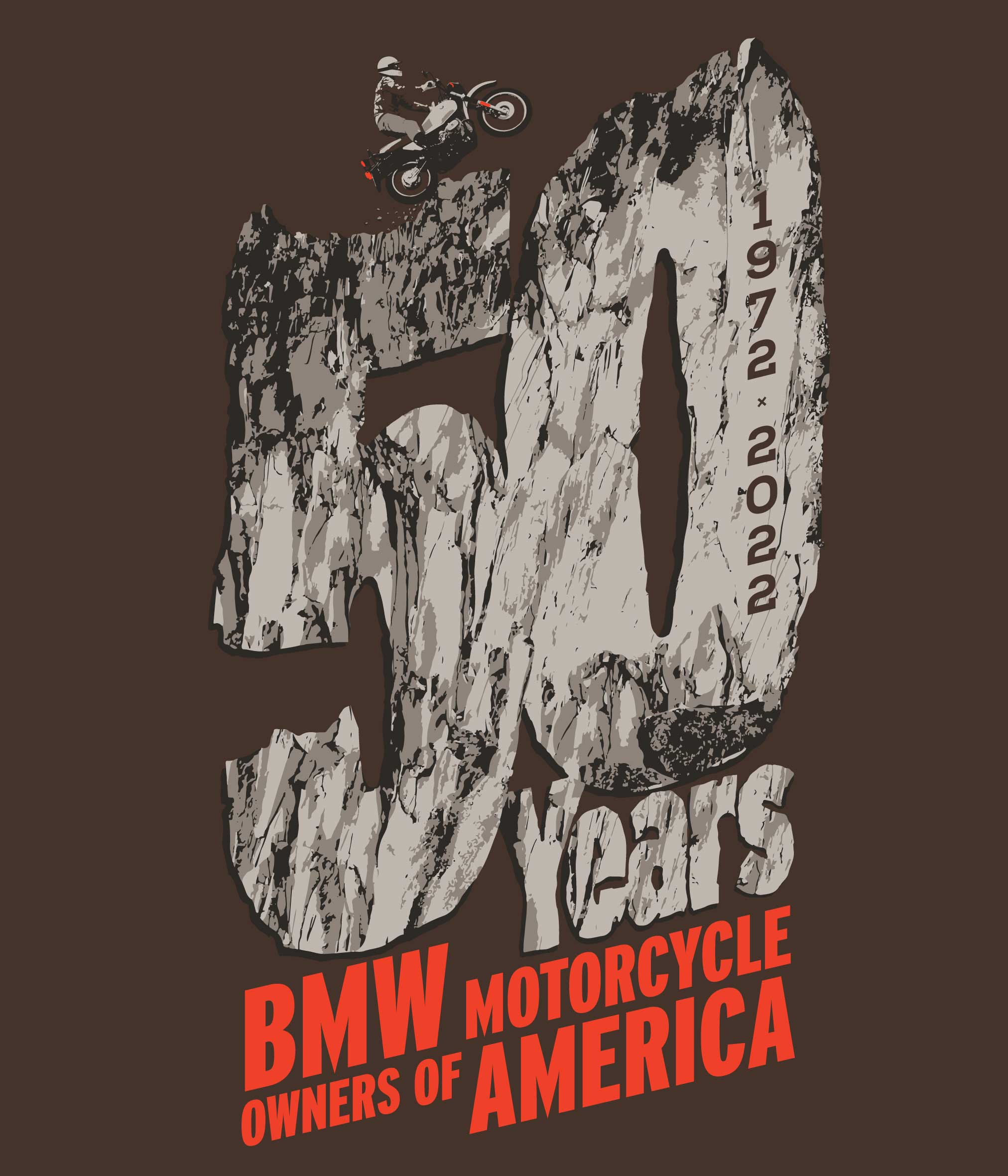 BMW Motorcycle Owners of America